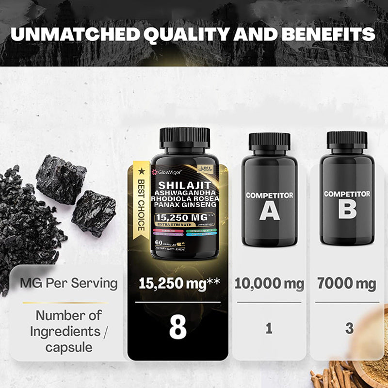 GlowVigor Shilajit 9000 Panax Ginseng 1500MG Ashwagandha and More