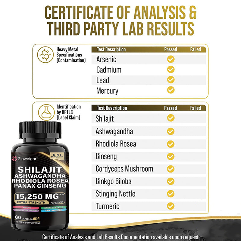 GlowVigor Shilajit 9000 Panax Ginseng 1500MG Ashwagandha and More