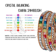 Load image into Gallery viewer, Multi Color Chakra Bracelet Handmade Jewelry - TrendsfashionIN
